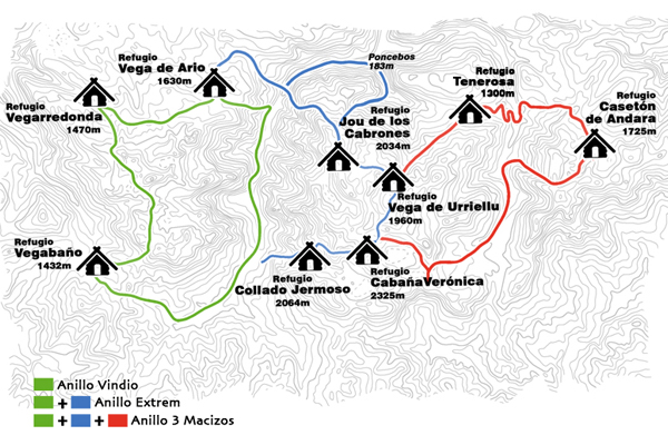 Esquema refugio Anillo de Picos